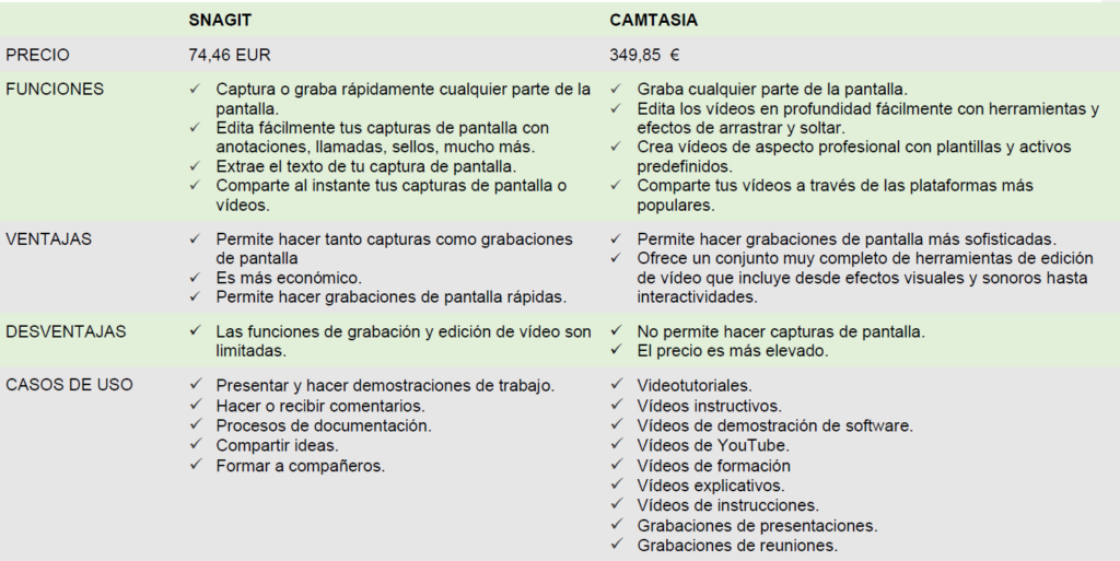 snagit-vs-camtasia