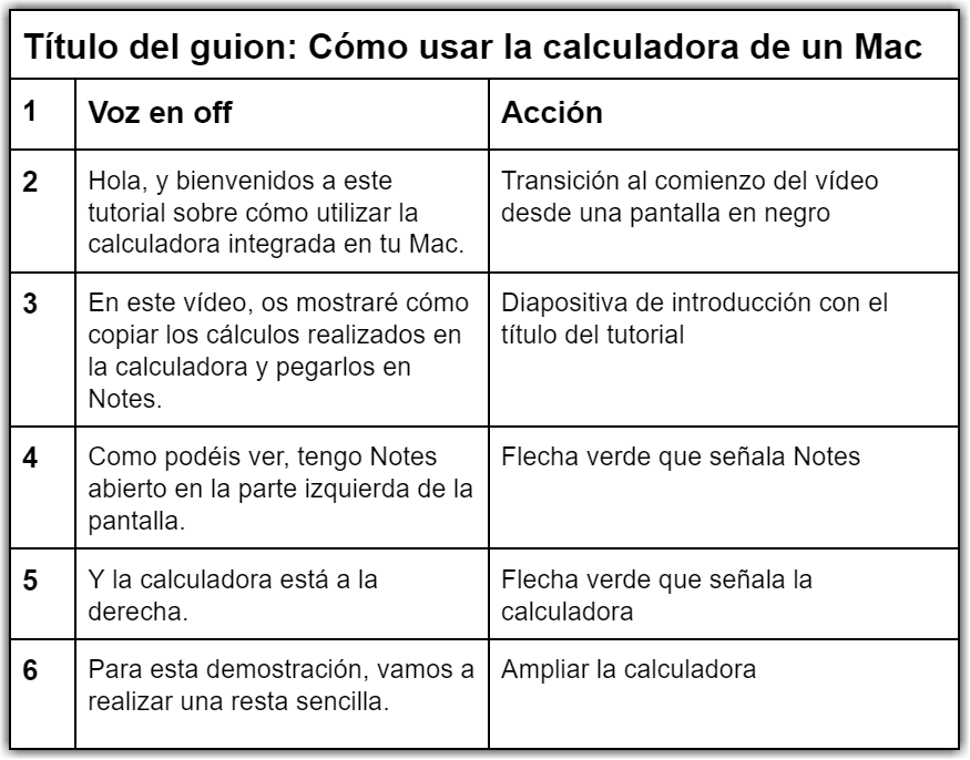 videos-tutoriales 